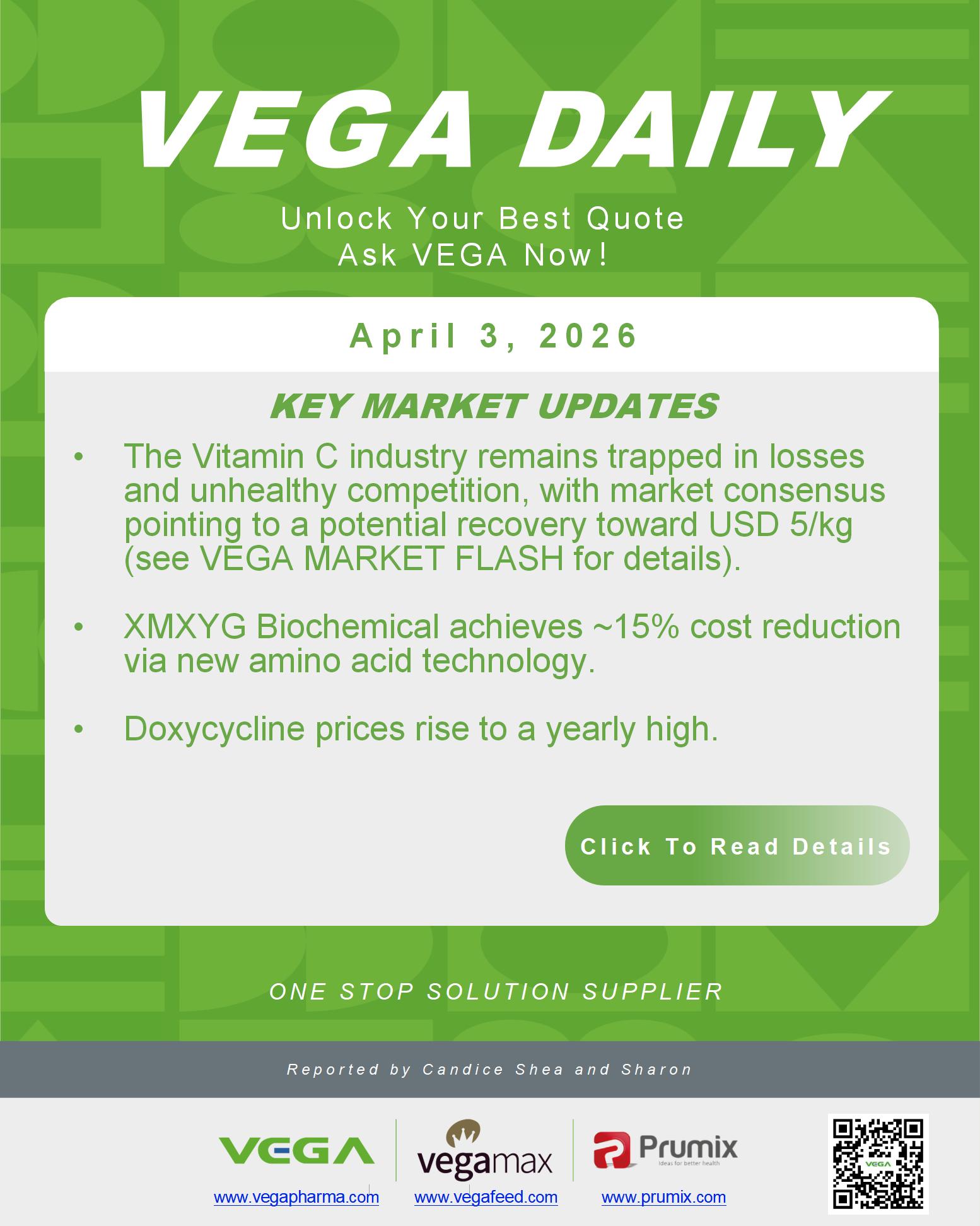 VEGA Daily 20260403 Vitamin C Amino Acid Doxycycline Update.jpg